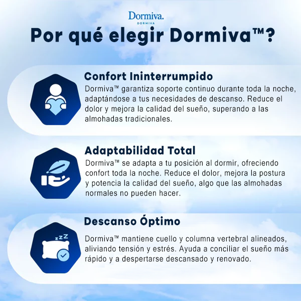 Almohada Cervical Ortopédica - Dormiva Aura™