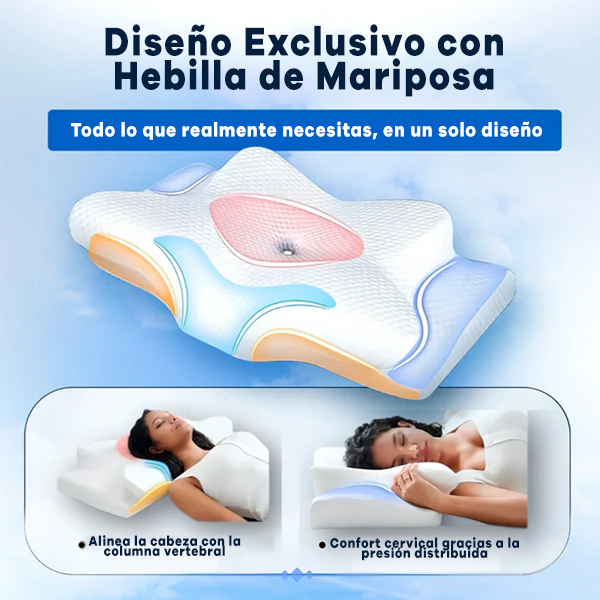 Almohada Cervical Ortopédica - Dormiva Aura™